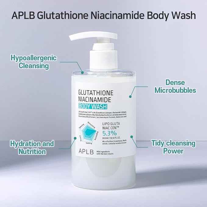 APLB Glutathione Niacinamide Body Wash | LIPO GLUTA NIAC CEN™ 5.3% 10.14 FL.OZ