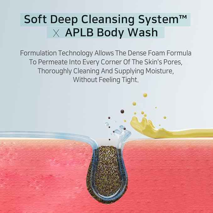 APLB Glutathione Niacinamide Body Wash | LIPO GLUTA NIAC CEN™ 5.3% 10.14 FL.OZ