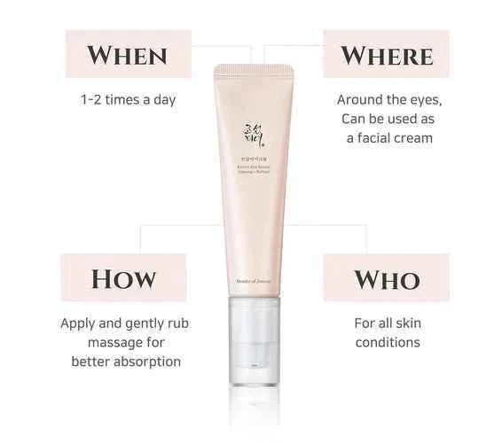 Beauty of Joseon Revive Eye Serum Ginseng + Retinal 30ml