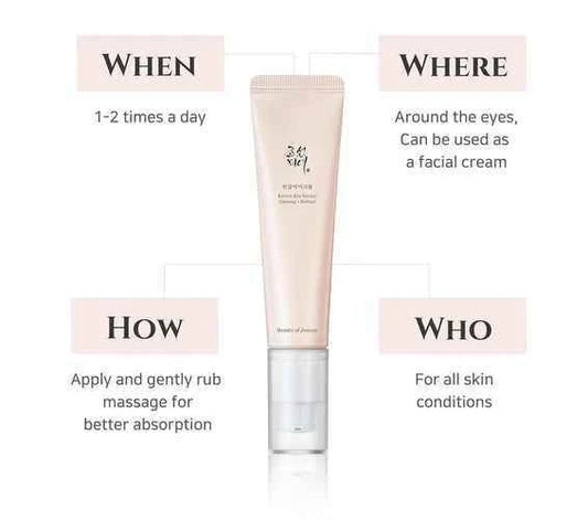 Beauty of Joseon Revive Eye Serum Ginseng + Retinal 30ml