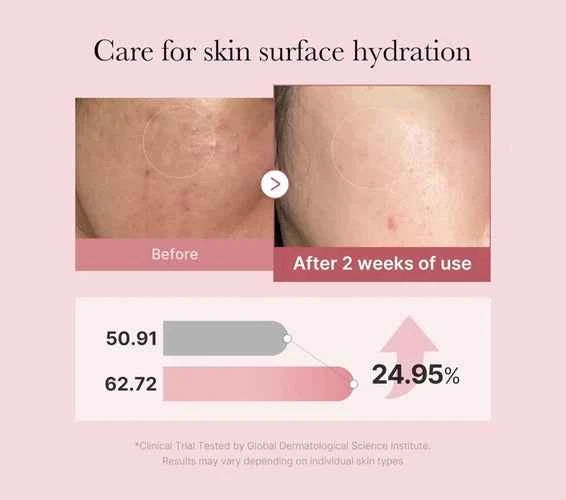 Medicube PDRN Pink Glutathione Serum Mist