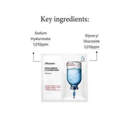 JMsolution Water Luminous S.O.S Ringer Mask Premium 33ml